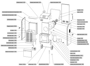 Exploded view for: AirMaxPro 158XL construction dryer